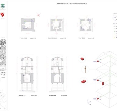 monitoraggio isernia